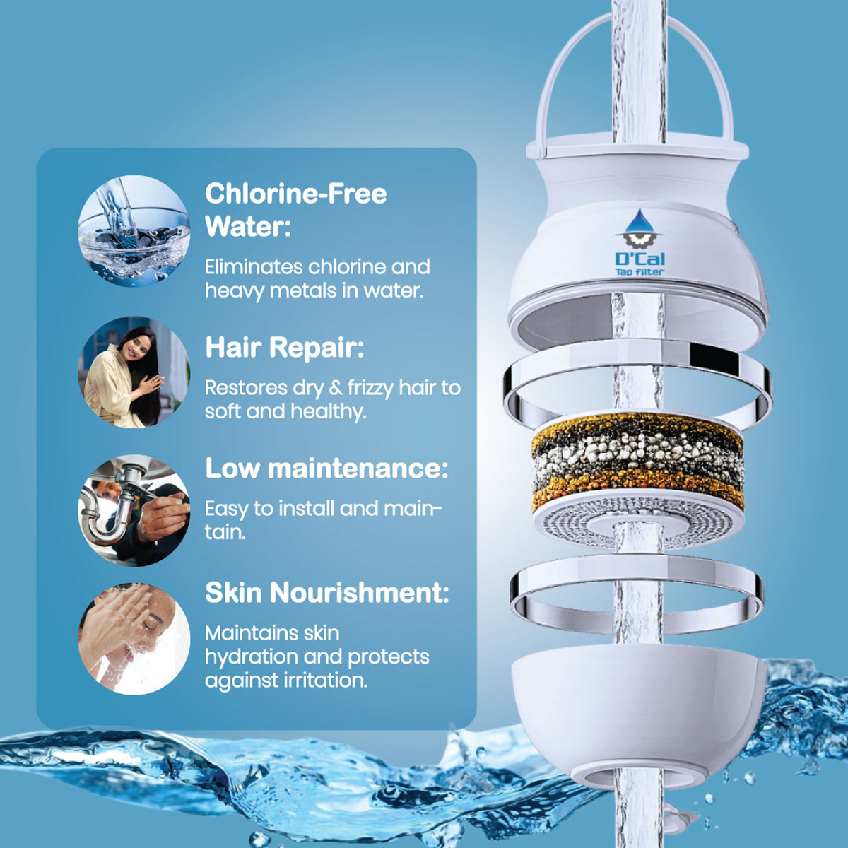 tap & bathtub filter